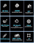 M16 16in All-Terrain Electric Fatbike with Full Suspension