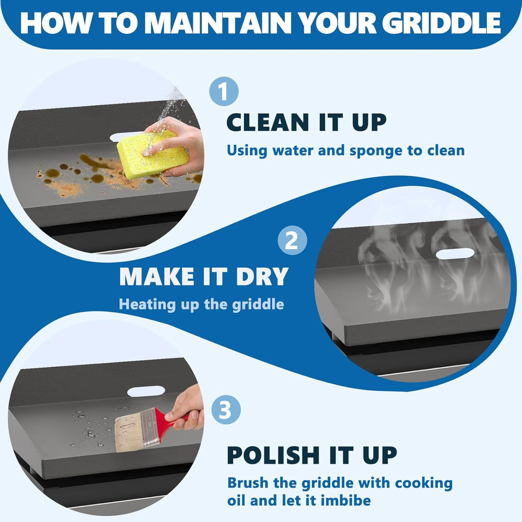Griddle Replacement Top 36 Inch Heavy-Duty Steel Gray