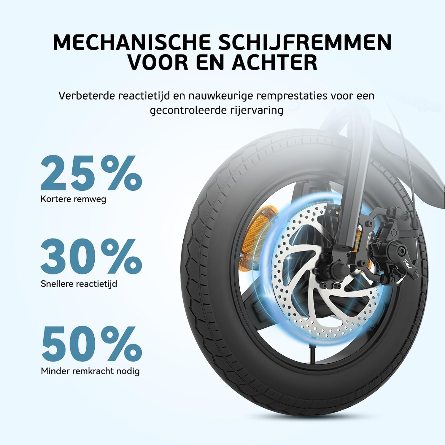 Folding Electric Fat Tire Bike 20in 250W 36V 25Ah 7-Speed