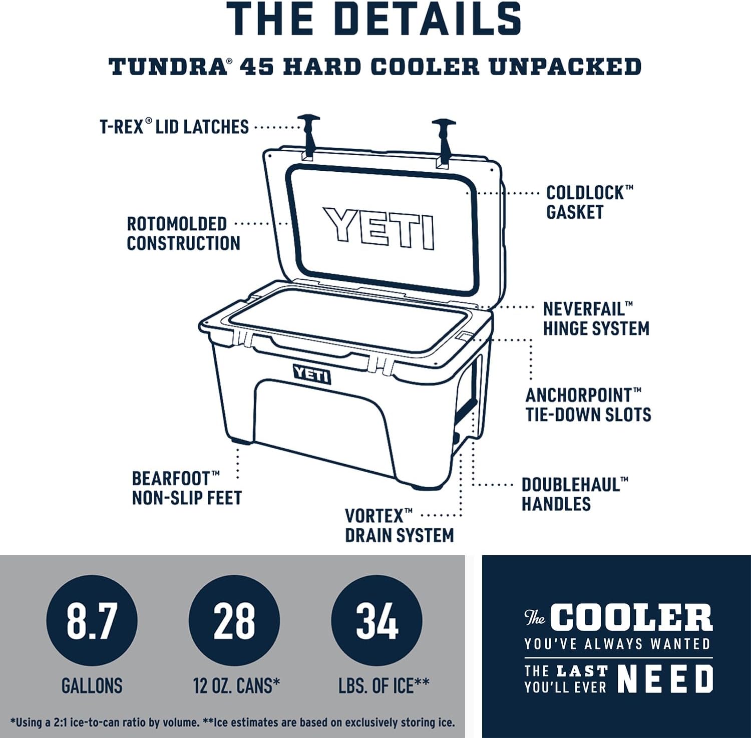 Tundra 45 Rotomolded Cooler with PermaFrost Insulation and Bear-Resistant Design