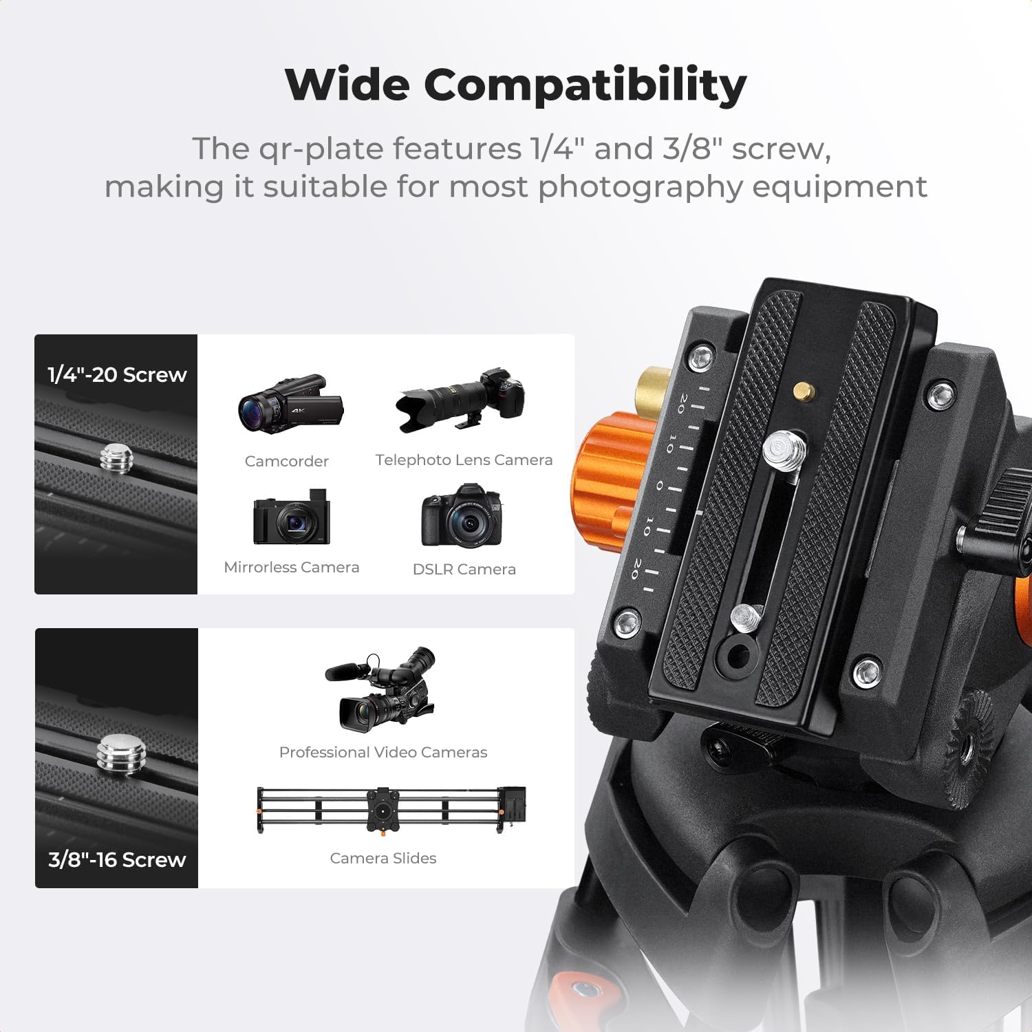 Heavy Duty Video Tripod with Fluid Head 202cm 8kg Load