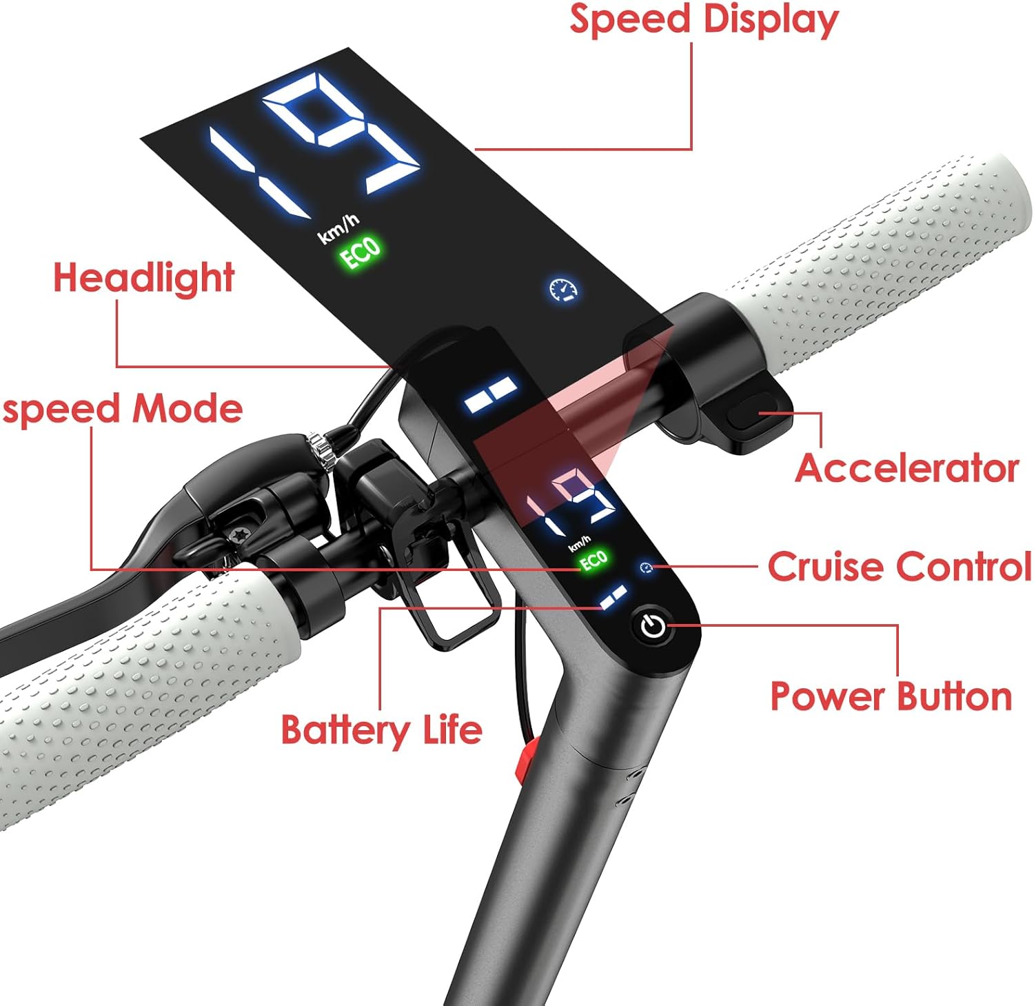 Electric Scooter 8.5in Honeycomb Tires 350W Folding Commuter