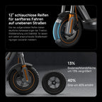 E-Scooter 6 Max With Rapid Charger Bundle 70km Range