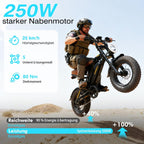 M16 16in All-Terrain Electric Fatbike with Full Suspension