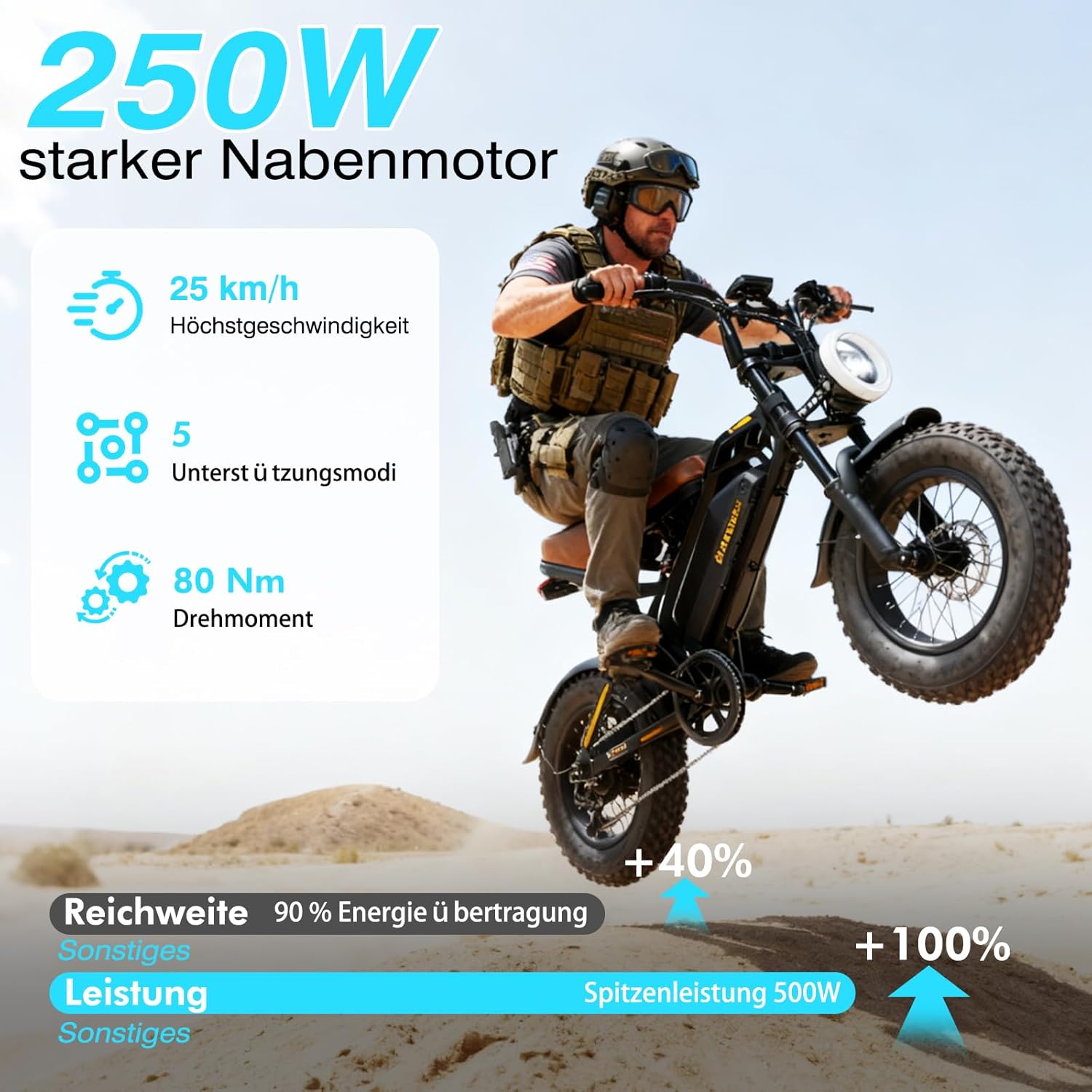 M16 16in All-Terrain Electric Fatbike with Full Suspension
