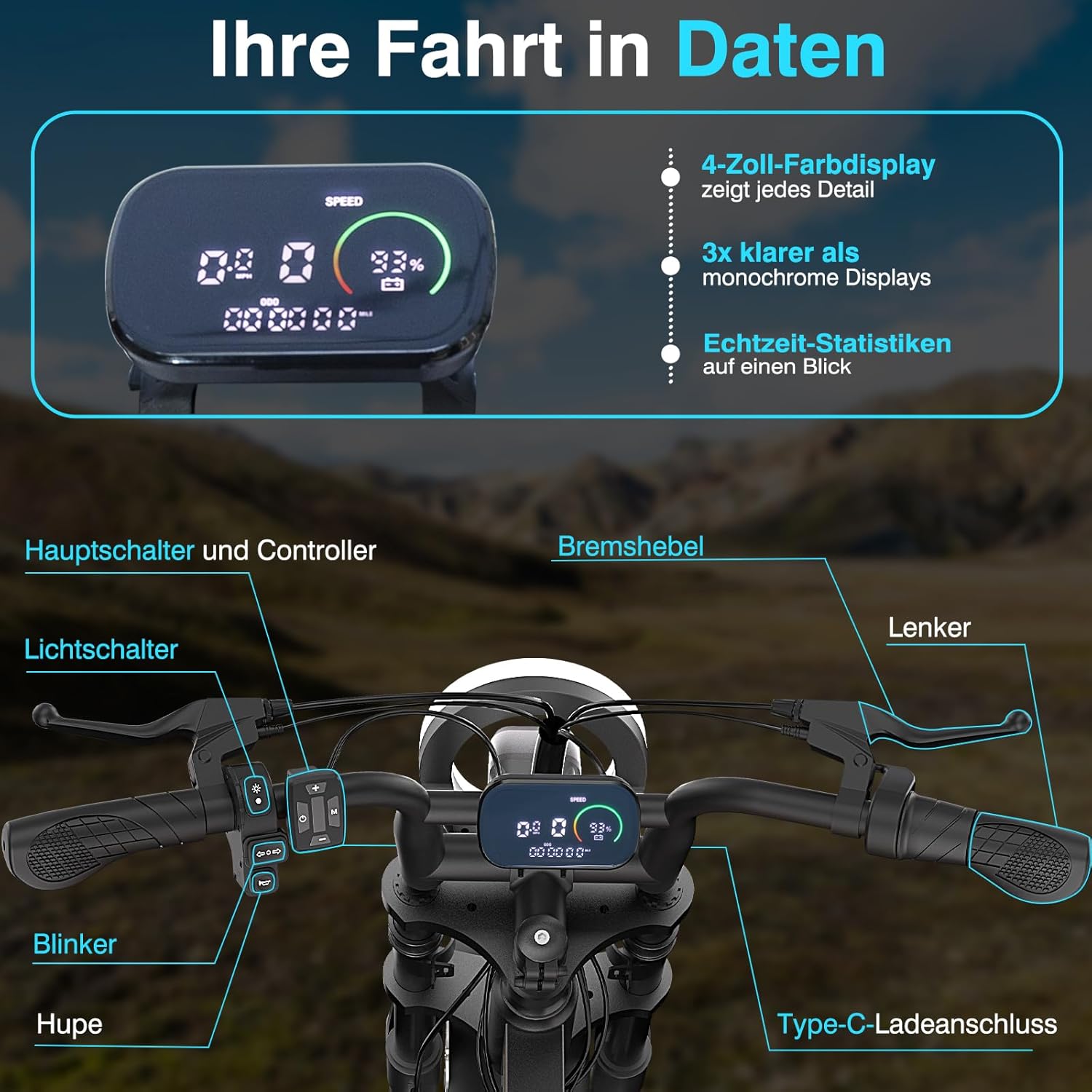 M16 16in All-Terrain Electric Fatbike with Full Suspension