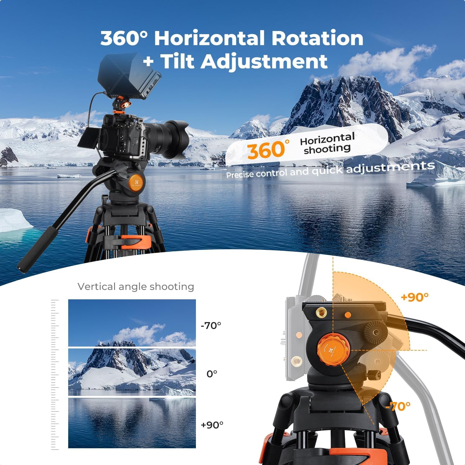 Heavy Duty Video Tripod with Fluid Head 202cm 8kg Load