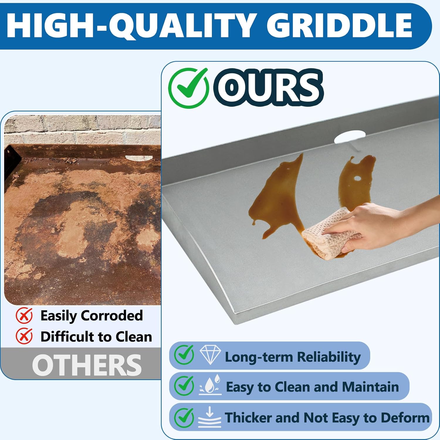 Griddle Replacement Top 36 Inch Heavy-Duty Steel Gray